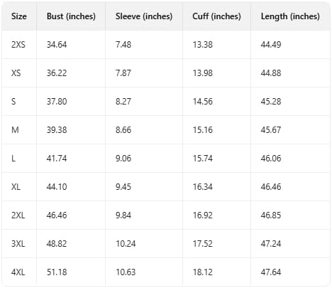 Women Summer V Neck Boho Print Maxi Dress Spring Casual Short Sleeve A Line Beach Vacation Long Dress with Pocket - Image 3