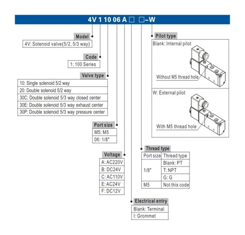 Électrovanne 4V130E-06 AC110V à trois positions et cinq voies - 6
