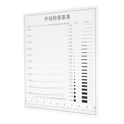 フィルム 定規」の人気商品一覧・価格比較 - 価格.com