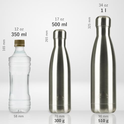 Image of Mont-Clair Stainless Steel Water Bottle, Vacuum insulated - BPA Free, 12h Hot & 24h Cold Drinks, Metal Water Bottle 34 oz Leakproof, Ideal for Adult, Kids, Running - Black