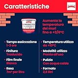 Eurocali B0CKTGHPHV lato 3