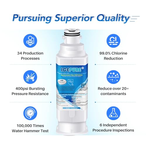 ICEPURE 17376B Replacement Refrigerator Water Filter (3-Pack) view 6