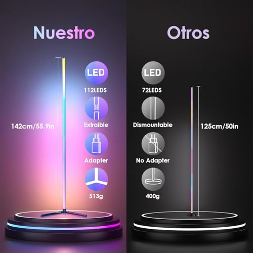 Lámparas De Piso, Home Improvement Imagen adicional