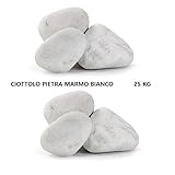 mille idee B0FJXKTLJT lato 4