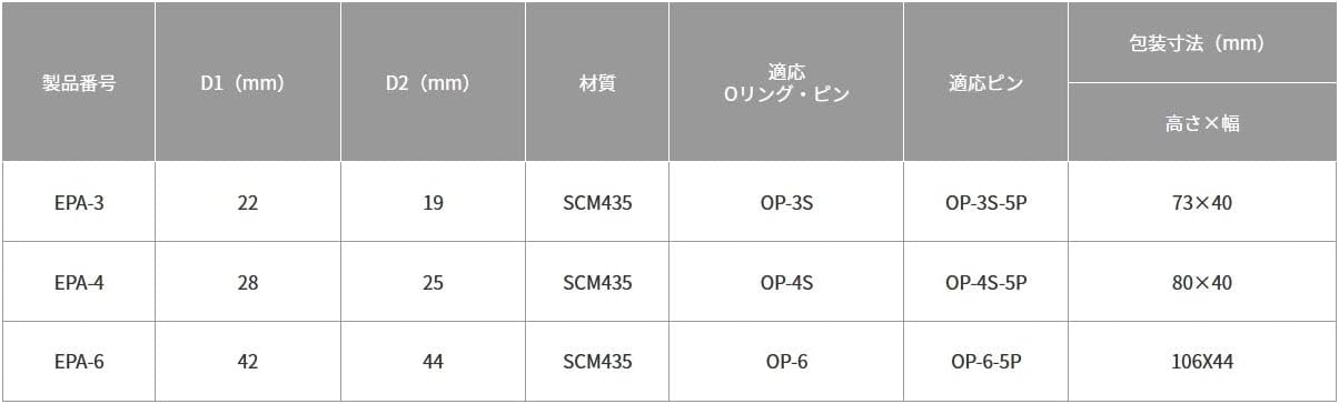 TOP EPA-3 Impact One-Touch Adapter, Insertion Angle, 3 Quarter, No O-Ring or Pin Required, Tsubame Sanjo, Made in Japan