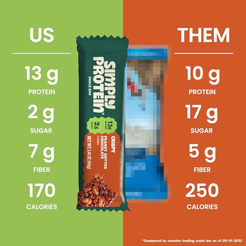 Simply Protein - Crispy Bars Variety Pack, Peanut Butter + Lemon Coconut - Plant Based Protein Bars - 13g Protein, 2g Sugar, 7g Fiber - Vegan, Gluten Free, Non GMO, Kosher - 16 Bars, 2 Boxes