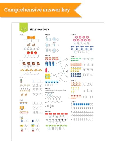 Ixl Learning CVE-PA-163 The Ultimate Kindergarten Math Workbook: Counting And Writing Numbers To 100 thumb #6