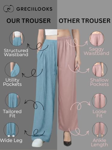Image of GRECIILOOKS High Waist Polycotton Trousers for Women - Flared Parachute Pants with Side Pockets | Casual Travel Cargo Pants (Available in Plus Size and Value Pack)