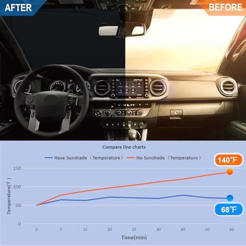 Image of Windshield Sun Shade for 2016-2023 Toyota Tacoma Accessories| Front Window Sun Visor| 310T Reflective Polyester| UV Heat Insulation Protection| Foldable Sunshade with Storage Pouch| Outdoor Camping