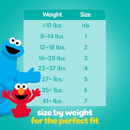 Pampers Baby Dry Disposable Baby Diapers Size 5, 2 Month Supply (2 x 164 Count) with Sensitive Water Based Baby Wipes 12X Multi Pack Pop-Top and Refill (1008 Count) [Packaging May Vary] - image 9