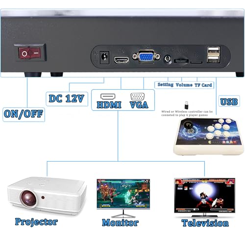 Image of RegiisJoy 32000 in 1 Pandora's Box 78S Arcade Game Console Retro Game Machine for PC & Projector & TV, 2-4 Players, 1280X720, 3D Games, Search /Hide /Save /Load /Pause Games, Favorite List
