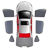 🌹【Malla De Alta Calidad】: el parasol del automóvil es un hilo de malla densa, la superficie de la malla es suave, la mano de obra fina, la vista es razonable, sin obstaculizar el espejo retrovisor para garantizar una conducción segura.