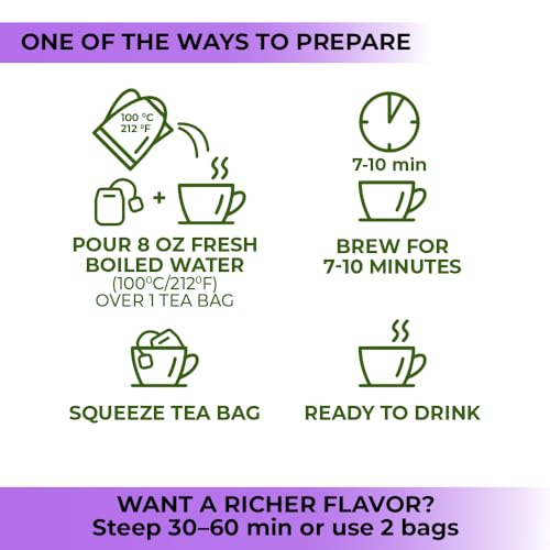 Image of 4 oz Alfalfa Leaf Alfalfa Herb Tea (Medicago Sativa) - 113g Tea Bags Herbal