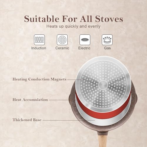 Baterías De Cocina, Kitchen Imagen adicional