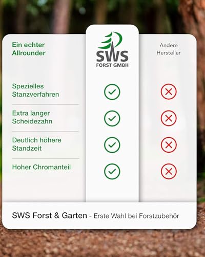 Foto von SWS Forst GmbH Sägekette 3/8 1,1 mm, 40 cm (3 Stück) - 56 Treibglieder - Kettensägekette - Ersatzkette
