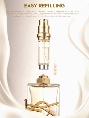 Lammcou Travel Perfume Atomizer, Mini Portable Refillable Perfum Spray Bottle, 5ml Travel Size Perfume Dispenser - Image 5