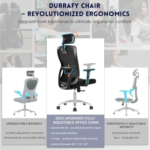 Durrafy Sedia Ufficio Ergonomica, Sedia Ufficio, Sedia girevole con Poggiatesta regolabile, Bracciolo, Supporto lombare, Regolazione in altezza e Oscillazione a 120°, Cuscinetto 150KG - 8