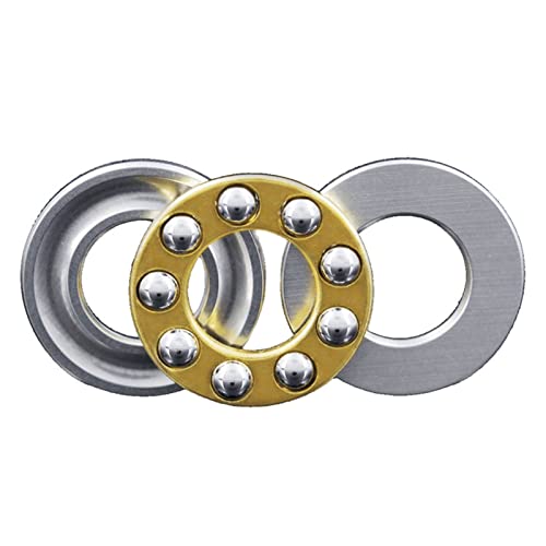 KNOKR マイクロベアリング F7-17M F8-14M F8-16M F8-19M F8-