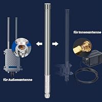 Bingfu 868 MHz LoRa Antenne Outdoor 3 dBi Fiberglas Antenne N-Stecker – Ansicht 4