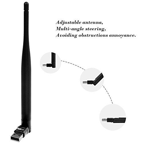 DHMXDC Scheda Dongle USB a Adattatore di Rete