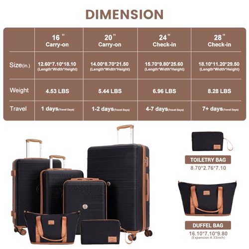 Image of 4-Piece Luggage Sets 16 inch20 inch24 inch28 inch,Suitcases with Double Spinner Wheels and TSA Lock,Hardcase 6 set Luggage with Underseat Duffel Bag