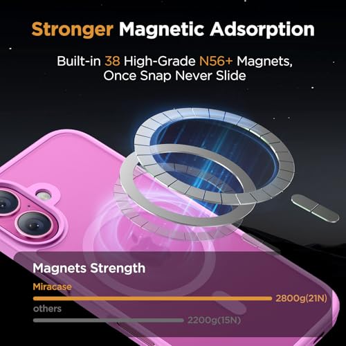 Image of Miracase Magnetic Series for iPhone 16 Case [Compatible with MagSafe] Military-Grade Protection, Anti-Fingerprint, Slim Phone Case for iPhone 16 6.1 inch - Lilac Pink