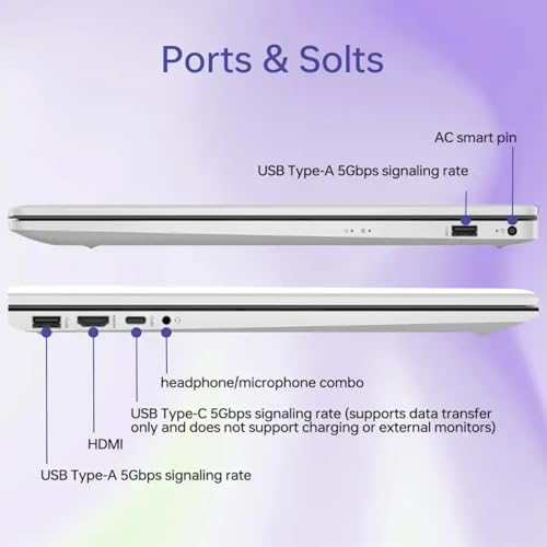 Image of HP Flagship 17.3 inch Laptop Computer - Full HD Anti-Glare Touchscreen, Intel Core i7 1355U (up to 5.0 GHz), Backlit Keyboard, Wi-Fi 6, Windows 11 Pro, Copilot AI Laptop for Business | 32GB RAM + 1TB SSD