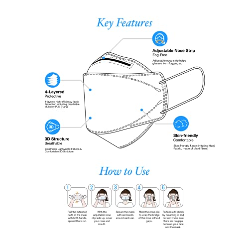 [Made In Korea] Bella Premium Hanji Mask (30, White): Filter Efficiency ≥ 97%, 4-Layer Breathable Quality 3D Mask With Adjustable Nose Strip #TOP4