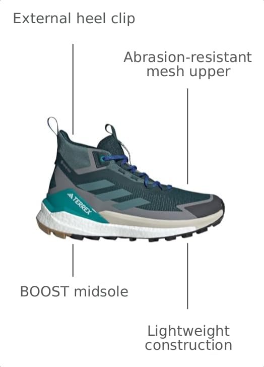 Image of adidas Mens Terrex Free Hiker 2.0 Goretex Hiking Shoes Aurora Ivy /Preloved Teal /Grey 9.5 Medium