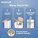 Jool Baby SmartWave Plus Diaper Pail & Refill – Motion Sensing Lid with Odor Lock – Compatible with Regular Trash Bags – Holds up to 50 Newborn Diapers