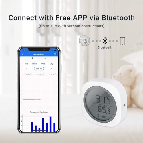 Image of INKBIRD Smart Sensor Data Logger Wireless Temp RH Monitor Device Android iPhone Temperature Humidity Recorder Thermometer Hygrometer IBS-TH1 Plus Cigar Humidor Basement Guitar Greenhouse