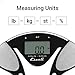 Escali BFBW200 Advanced Bioelectrical Impedance Analysis (BIA) Technology Calculates Body Fat/Water Percentages, Bathroom Scale, LCD Digital Display, 400lb Capacity, Clear