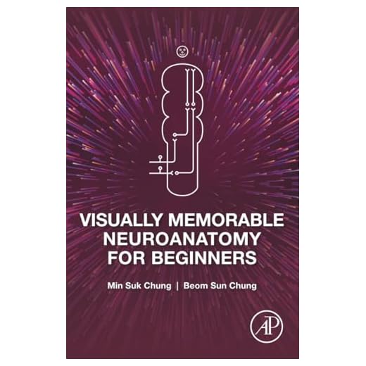 Visually Memorable Neuroanatomy for Beginners
