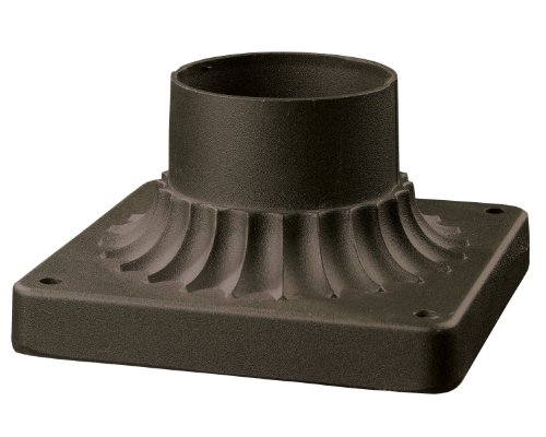 Return to product information