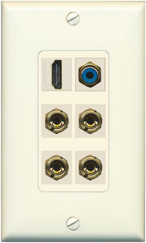 RiteAV 2 Speaker 4 Banana Binding Post HDMI RCA Wall Plate - 1 Gang Decorative [Stainless/White]