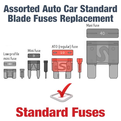 5Plus 80-Pack Assorted Auto Car Blade Fuses – Standard Fuse Replacement Kit (2A-35A) with Fuse Box and Extractor Tool