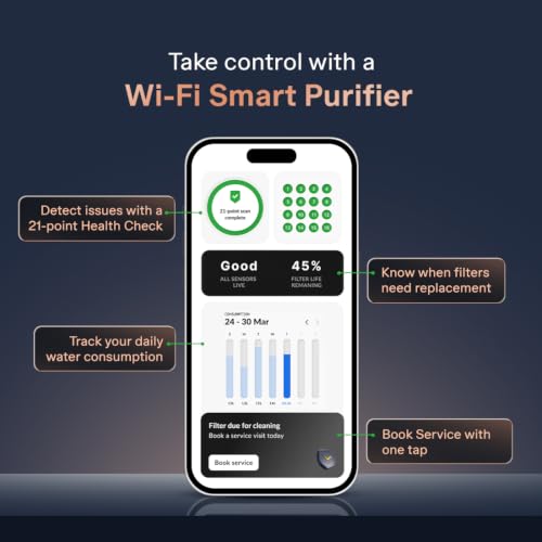 Image of Aquaguard Enrich Ritz Pro RO+UV+Copper+Alkaline Water Purifier | 2-Year Warranty & Filter Life | Stainless Steel Tank | Smart Purifier with Service Alerts & TDS Display | 5th Gen UV LED | 12-Stage