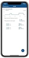 Homematic IP Heizkörperthermostat, Packung mit 3, Smart Home, digitaler Thermostat Heizung, Heizungsthermostat, Steuerung per App, Alexa & Google Home, einfache Installation, Energie sparen, 140280A0 – Ansicht 4