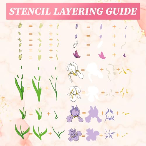 Pochoirs et matrices fleur Iris scrapbooking bricolage créatif