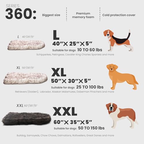 Image of Laifug Luxury Faux Fur Dog Bed, 5-inch Thick Grade Ultra Soft Orthopedic Memory Foam Dog Bed with Faux Fur Cover, Plush Pup Rug with Removable Cover, Waterproof Liner（White）