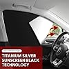 Zeathery Car Window Glass Sunshade, Foldable Nano ... #5