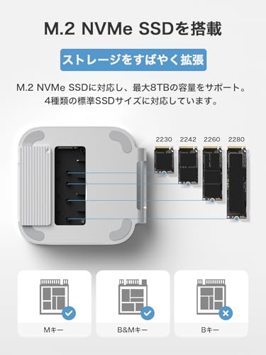 Hagibis Hagibis Mac Mini M4 SSDスタンド ハブドック NVMe SSDケース内蔵 USB3.2 Gen2拡張 SDカードリーダー付き Mac mini M4用拡張スタンド MC60 の商品画像 3