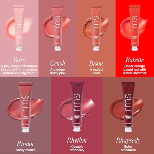 RMS Beauty Liplights Cream Lip Gloss – Sheer Hydrating Lip Gloss with High Shine | Lightweight Non-Sticky Formula | Universal Shade for All Skin Tones