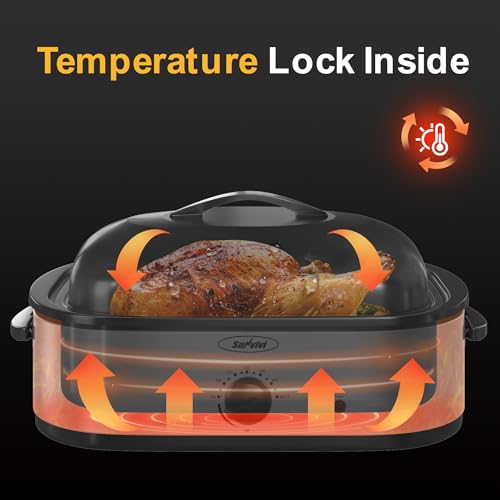 Image of Sunvivi 14-Quart Electric Roaster Oven with Self-Basting Lid, Turkey Roaster Oven with Removable Pan and Rack, Stainless Steel, Silver