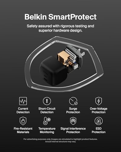 Belkin USB C Charger Block 65W, Super Fast Charging Block, Type C Wall Charger - Apple iPhone 17, Air, Pro, Galaxy S26, Google Pixel 10, MacBook, AirPods, Chromebook, Nintendo Switch 2 & More - Black - Image 7