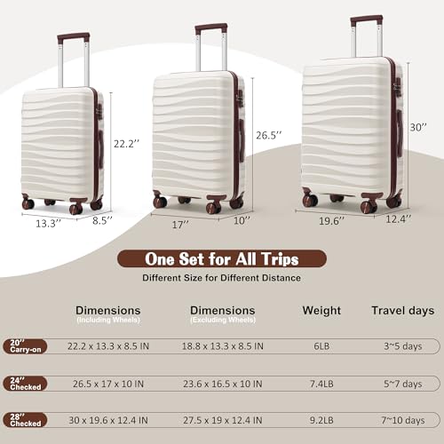 Image of Hardshell Luggage Sets, Lightweight Wave Suitcases with Spinner Wheels, PP Ivory