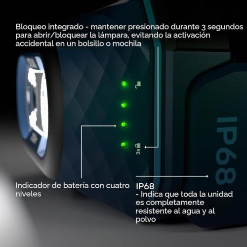 Linterna frontal de 700 lúmenes recargable con cuatro niveles de brillo y LED multicolor 5