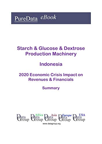 Starch & Glucose & Dextrose Production Machinery Indonesia Summary: 2020 Economic Crisis Impact on R