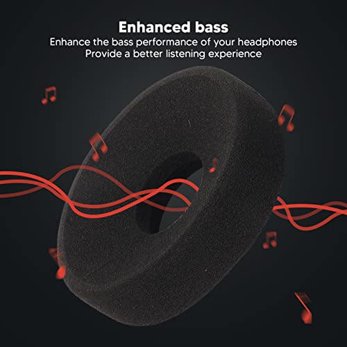 Replacement Earpads Cushions for GRADO GS1000I RS1I RS2I SR325IS Headphones, Professional Noise Isolation Ear Pads with Enhanced Bass - Image 4