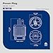 NEMA 5-20P Plug, 20A 125V Heavy Duty Industrial Male Plug, ETL Listed Rewireable Straight Blade Connector for Air Conditioner, Tools, Compatible with 12/14/16 AWG Cords